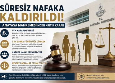 Süresiz Nafaka Kaldırıldı mı? Anayasa Mahkemesi Kararı Sonrası Güncel Hukuki Durum (2026)